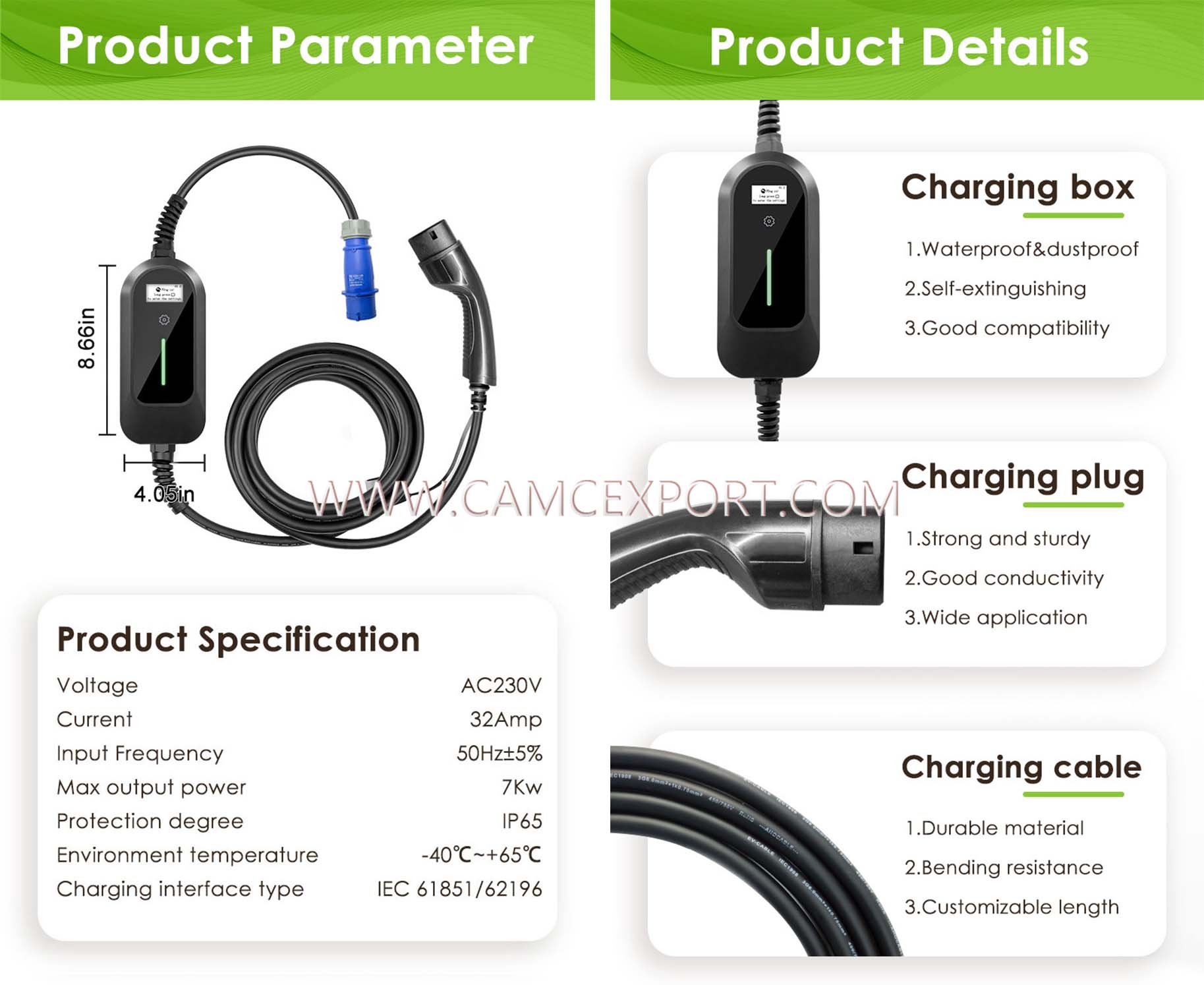 D&eacute;tails du chargeur de v&eacute;hicule &eacute;lectrique portable AC 7kw